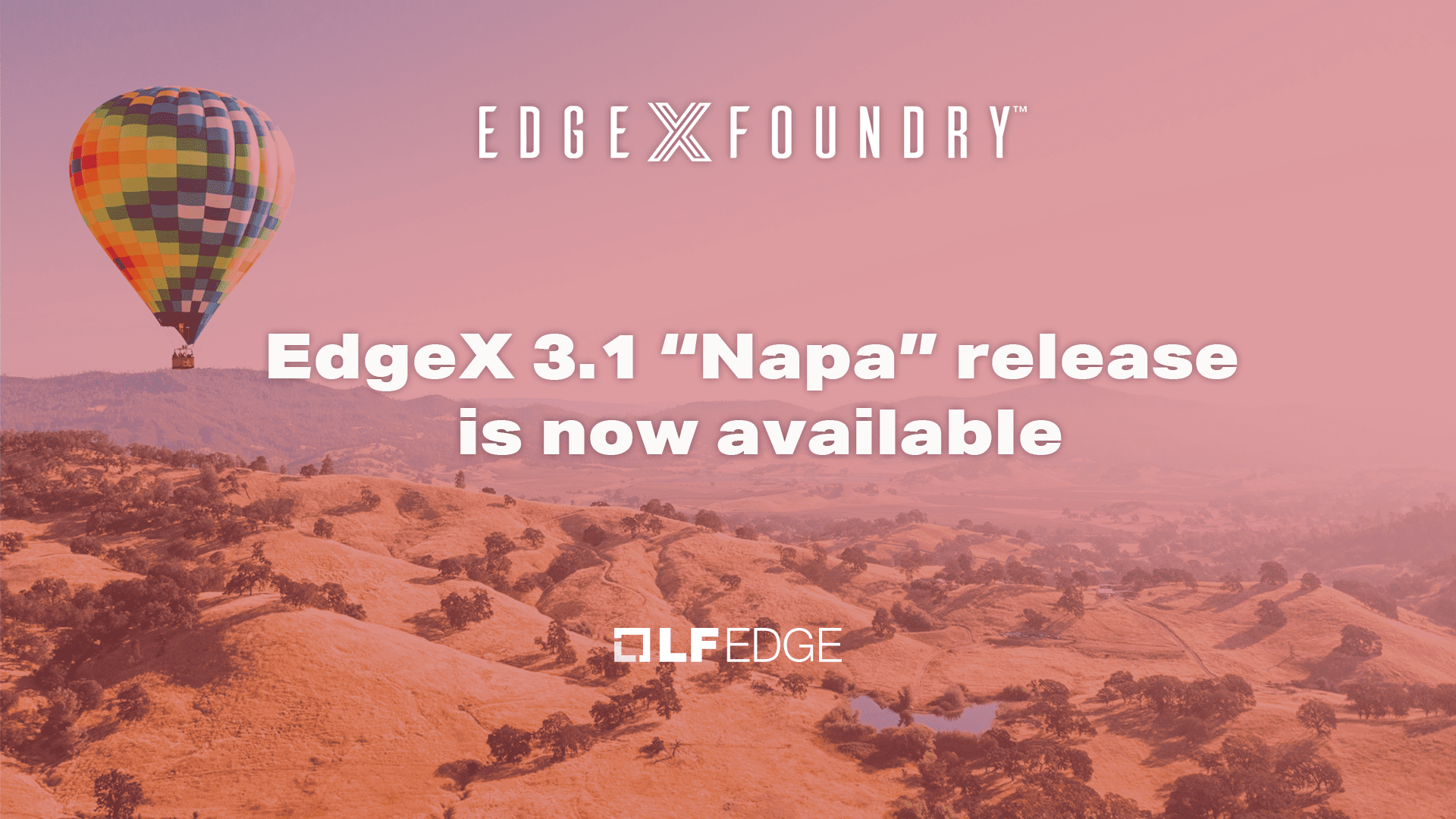 Edgex Foundry Announce the New LongTerm Support (Lts) Release of Its